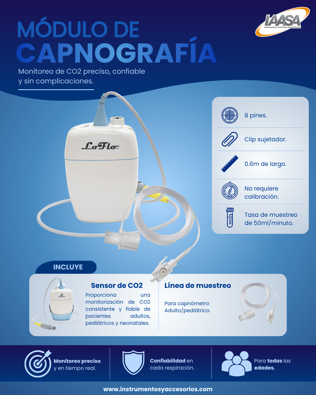 Módulo de capnografía - Image 3